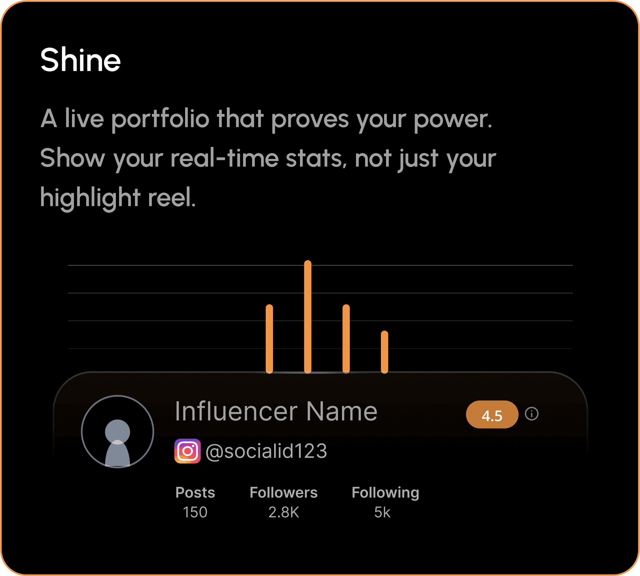 Shine